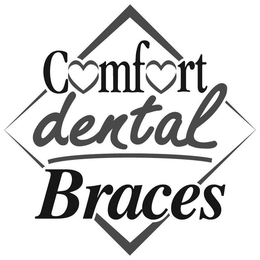 C MF RT DENTAL BRACES trademark