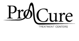 PROCURE TREATMENT CENTERS trademark
