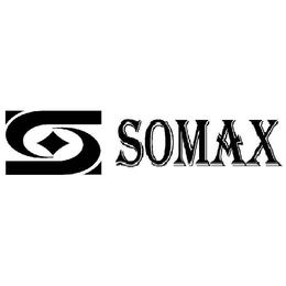 SOMAX trademark