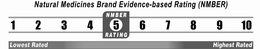 NATURAL MEDICINES BRAND EVIDENCE-BASED RATING (NMBER) 1 2 3 4 NMBER 5 RATING 6 7 8 9 10 LOWEST RATED HIGHEST RATED trademark