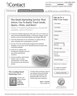 ICONTACT trademark