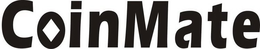 COINMATE trademark