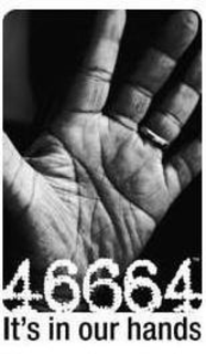 46664 IT'S IN OUR HANDS trademark