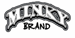MINKY BRAND trademark