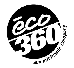 ECO 360 SUMMIT PLASTIC COMPANY trademark