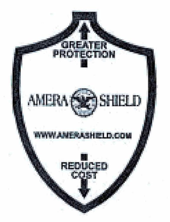 GREATER PROTECTION AMERASHIELD WWW.AMERASHIELD.COM REDUCED COST trademark