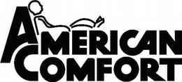 AMERICAN COMFORT trademark