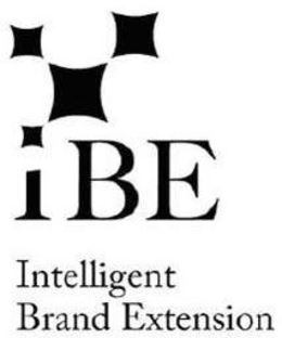 IBE INTELLIGENT BRAND EXTENSION trademark