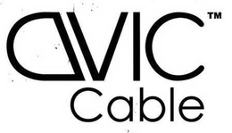 AVIC CABLE trademark