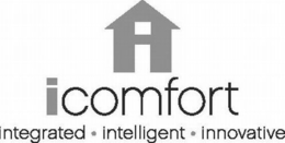 ICOMFORT INTEGRATED · INTELLIGENT · INNOVATIVE trademark