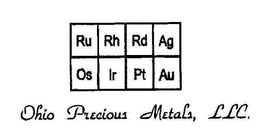 RU RH PD AG OS IR PT AU OHIO PRECIOUS METALS, LLC trademark