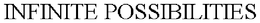 INFINITE POSSIBILITIES trademark
