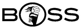 BOSS trademark