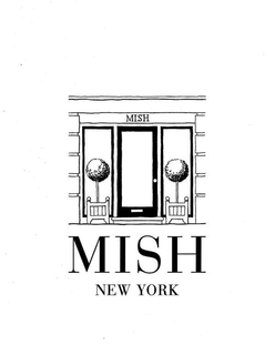 MISH MISH NEW YORK trademark