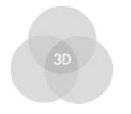 3D trademark