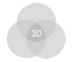 3D trademark