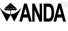 ANDA trademark
