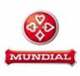 MUNDIAL trademark