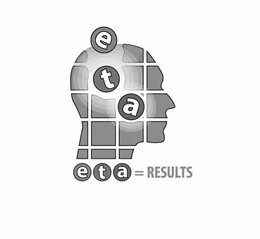 ETA ETA = RESULTS trademark