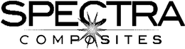 SPECTRA COMPOSITES trademark