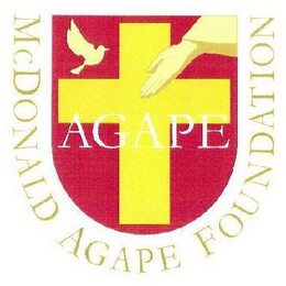 MCDONALD AGAPE FOUNDATION AGAPE trademark