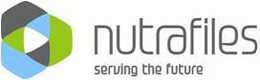 NUTRAFILES, SERVING THE FUTURE trademark
