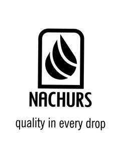 NACHURS QUALITY IN EVERY DROP trademark