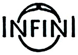 INFINI trademark