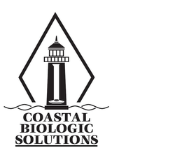 COASTAL BIOLOGIC SOLUTIONS trademark