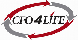 CFO4L FE trademark