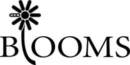 H-E-B BLOOMS trademark