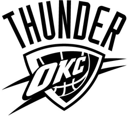 OKC THUNDER trademark