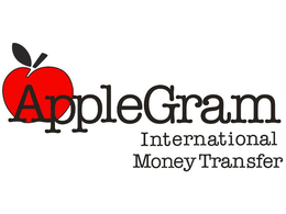 APPLEGRAM INTERNATIONAL MONEY TRANSFER trademark