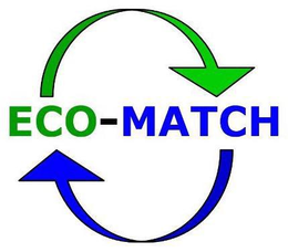 ECO-MATCH trademark