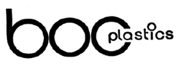 BOC PLASTICS trademark