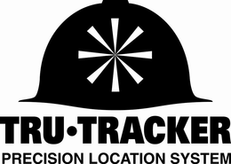 TRU · TRACKER PRECISION LOCATION SYSTEM trademark