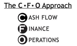 THE C·F·O APPROACH CASH FLOW FINANCE OPERATIONS trademark
