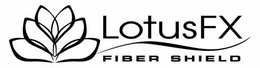 LOTUSFX FIBER SHIELD trademark