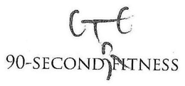 90-SECOND FITNESS trademark