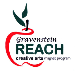 GRAVENSTEIN REACH CREATIVE ARTS MAGNET PROGRAM trademark