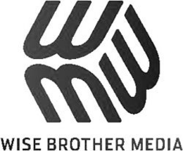 WBM WISE BROTHER MEDIA trademark