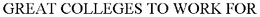GREAT COLLEGES TO WORK FOR trademark