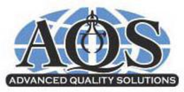 AQS ADVANCED QUALITY SOLUTIONS trademark