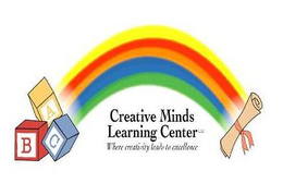 CREATIVE MINDS LEARNING CENTER LLC WHERE CREATIVITY LEADS TO EXCELLENCE trademark