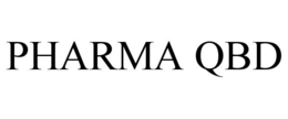PHARMA QBD trademark