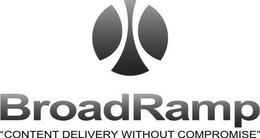 BROADRAMP "CONTENT DELIVERY WITHOUT COMPROMISE" trademark