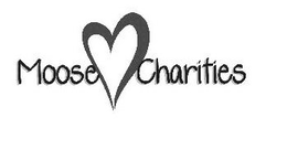 MOOSE CHARITIES trademark