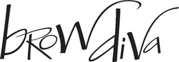 BROW DIVA trademark