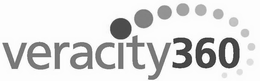 VERACITY360 trademark