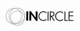INCIRCLE trademark